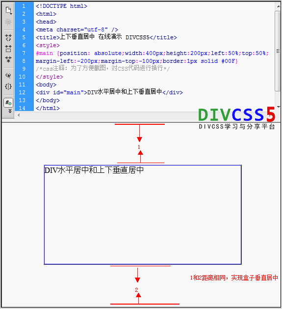 div垂直居中 css div盒子上下垂直居中.png