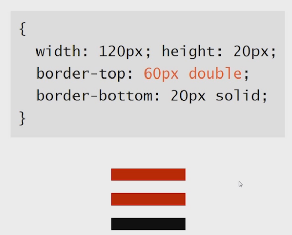 CSS小技巧:border-style:?double制作三橫線