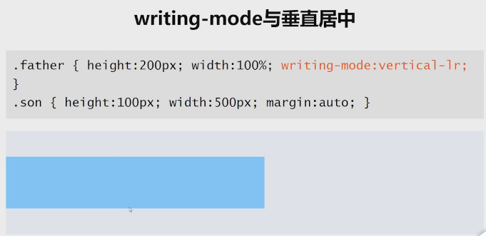 writing-mode與垂直居中.png