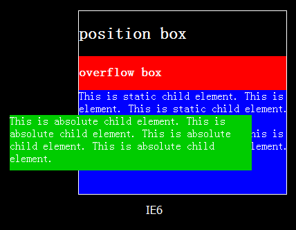 overflow:hidden不能百分百截?cái)嘁绯觯貏e是遇到position的時(shí)候！