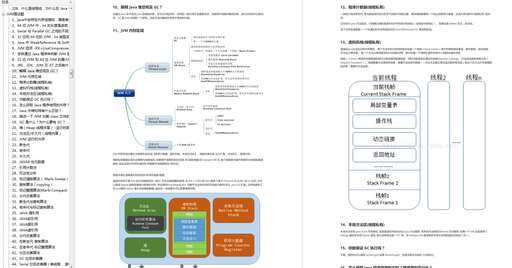 arch安裝java,Linux開發入門需要具備哪些條件