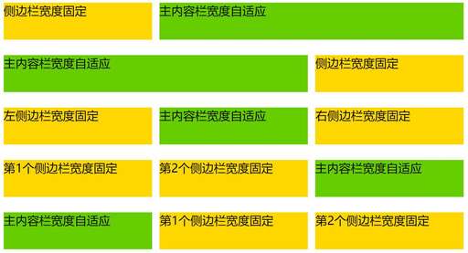 css換列顯示,換了一條排氣管算非法改裝嗎