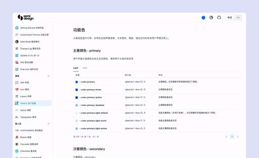 網頁全局css,使用哪個屬性可以設置一下默認了選中