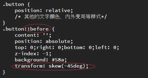 css 變形,html行級設置寬度高度的關鍵屬性