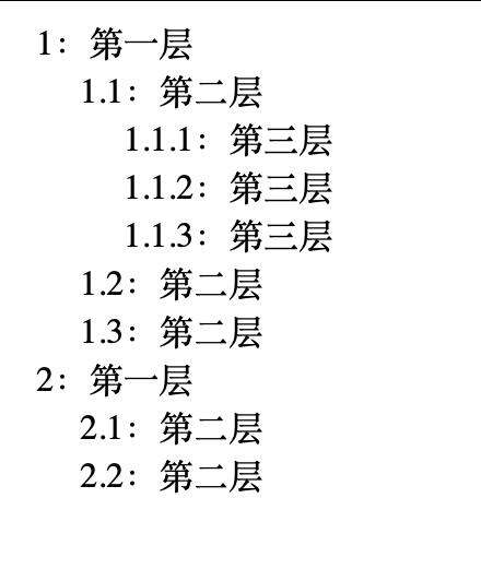 css body邊框,如何做一個最簡單的HTML網(wǎng)頁