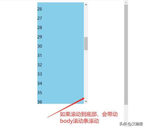 css body寬度,html中url怎么設置高寬