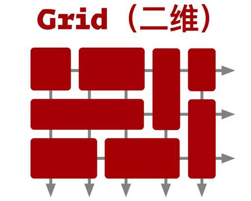 css截取圖片,如何用代碼實現HTML截圖并保存為本地圖片