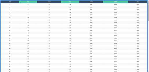 css頁面excel,怎么把網站的表格數據轉換為word或者excel