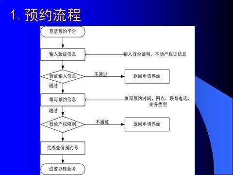 微信公眾號 css,微信文章怎么采集