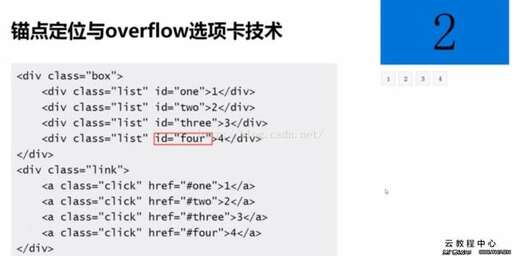 overflow css,css如何把文字放在右下角