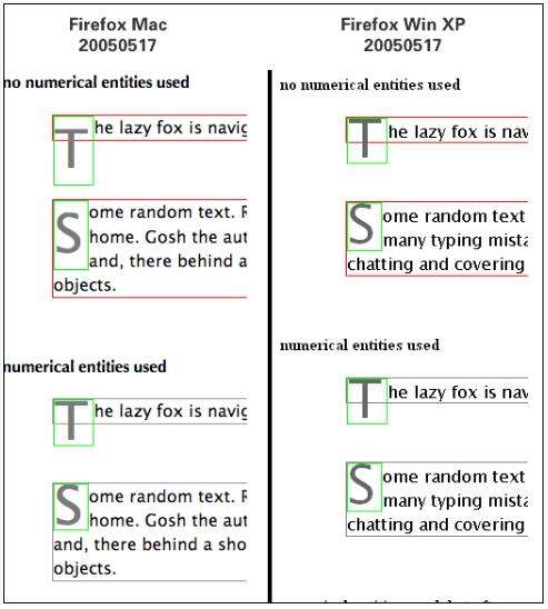 css 漏洞,野雞大學是怎么騙學生的