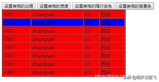 table的css樣式,word表格文字不能到最右邊