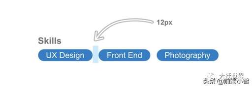 css 父類,html中target四種選擇