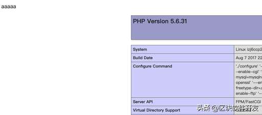 php fpm 配置文件,cgi和php