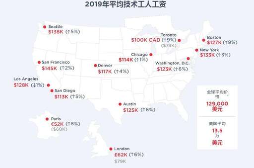 通信php是什么,虎撲是怎樣做PHP后臺架構(gòu)的