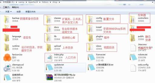 開發php開源工具,ueeshop是開源網站嗎