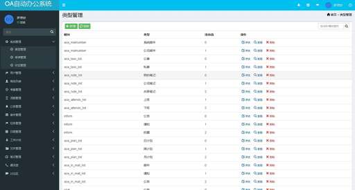 oa教育系統php源碼,現在OA廠商都說自己是平臺化產品