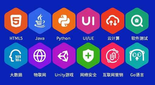 php開發官方教程學習,零基礎學習編程