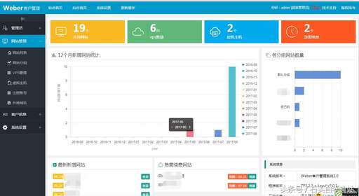 查找php安裝路徑,PHP實現上傳圖片到zimg服務器