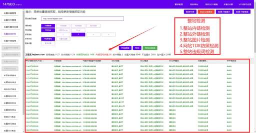 敏感詞替換php代碼,分析網站被頻繁攻擊的原因以及怎樣預防