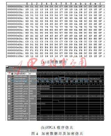 aes的php加密代碼,javaaes為什么還要用base64