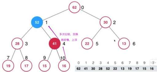 Java 6,編譯連接運(yùn)行該程序