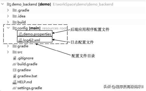 java 日志,我的世界怎么找刷怪籠