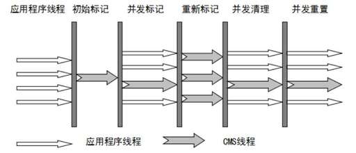 java 壓縮文件夾,jdk有什么用