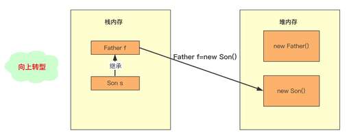 java工程師轉型,37歲的Java老程序員辭職了