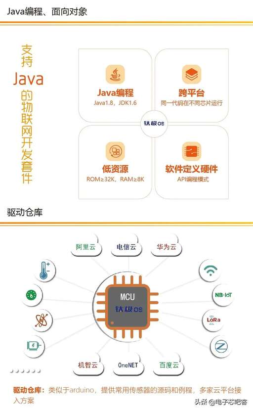 抽獎程序java,陜shop商城靠譜嗎