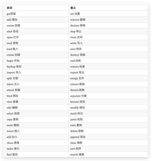 java后綴,我的世界mod文件后綴名