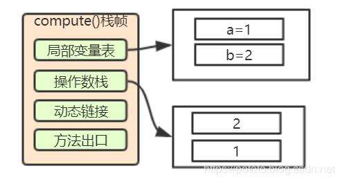 java加法,零基礎(chǔ)的孩子應(yīng)該怎樣學(xué)習(xí)少兒編程