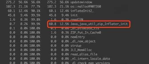 java zip,java創建zip文件下載解壓后存在文件錯誤數據被損壞