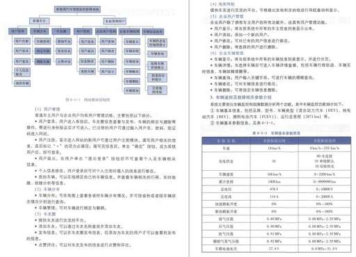 java開發平臺,選擇Java還是Net