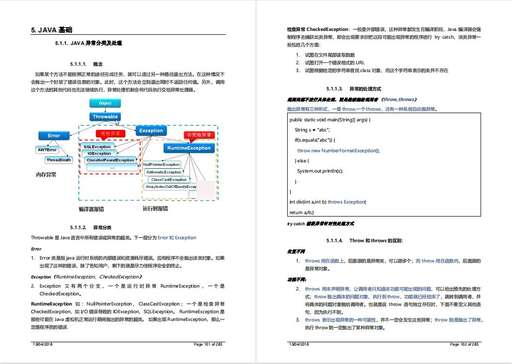 java入門到精通,如何學習JAVA從入門到精通