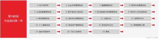 手機(jī)java軟件下載,安卓手機(jī)里有哪些app可以編寫(xiě)運(yùn)行java程序