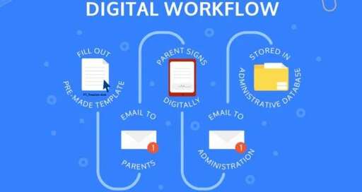 JAVA和RPA,現在什么編程語言受歡迎