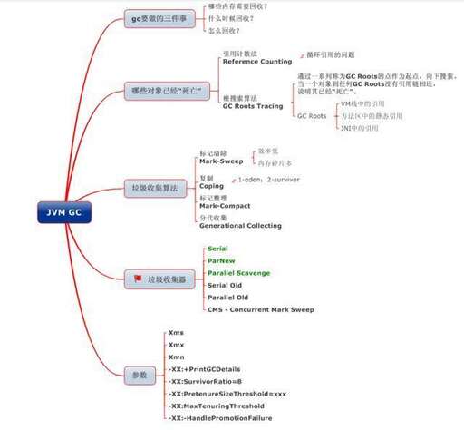 java轉(zhuǎn)pdf,PDF掃描件圖如何轉(zhuǎn)發(fā)jdp