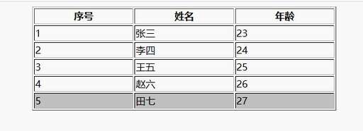 java顏色,你見過最溫柔干凈的句子是什么