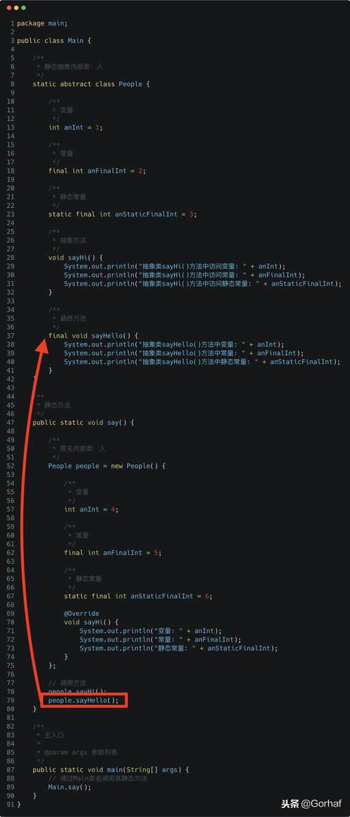 抽象java,java中抽象類中一定要有抽象方法么