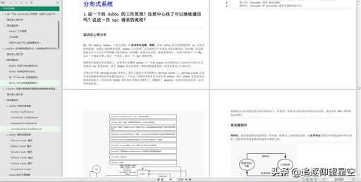 java微服務架構設計,目前主流的微服務相關的開源技術流派有哪些