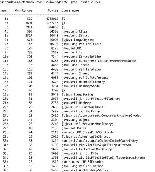 java c  數據類型,什么叫B型房車C型房車