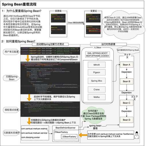 java銀行卡識別校驗(yàn),JAVA這題s1為何等于12