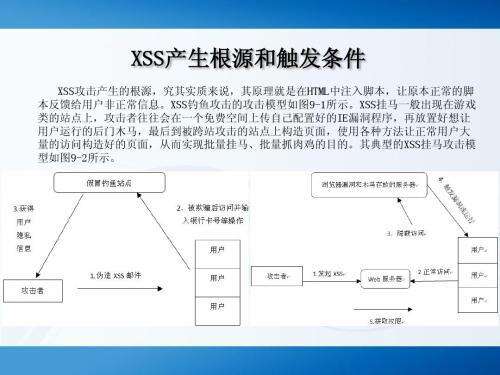 圖片地址如何簡寫css,亞馬遜html標記是指的什么