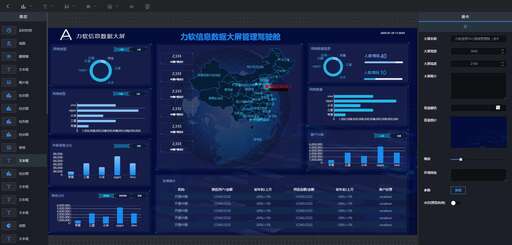 java可視化開發(fā)工具,eclipse有幾個(gè)類型