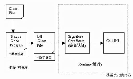 java破解游戲下載,MATLAB安裝后不能運行