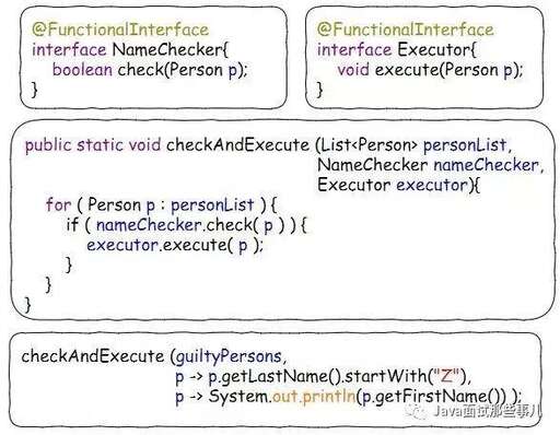 java 靜態類構造函數,static代碼塊可以有幾個