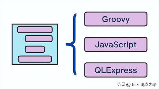 java import錯,Theimportnetcannotberesolved