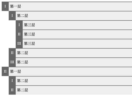 top left css,html初學請教怎么改變文本位置