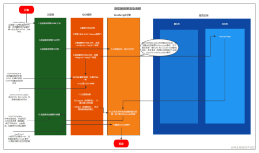 css3 動畫暫停,疫情什么時候能停止